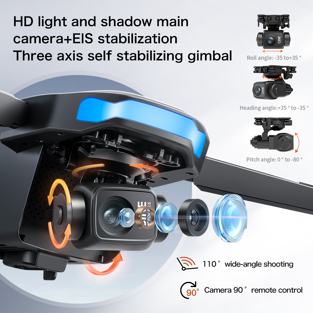 โดรน GPS รุ่น S-X1 MAX พร้อมระ - Rc Helicopter Charger บทวิจารณ์และราคา
