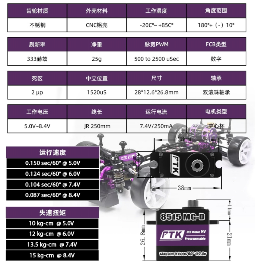 เซอร์โวดิจิทัลขนาดเล็ก รุ่น St - Rc Helicopter Servo บทวิจารณ์และราคา