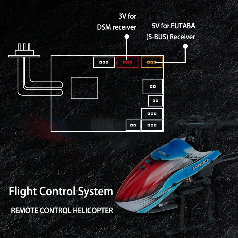 WLtoys RC เฮลิคอปเตอร์ K200 K1 - Rc Helicopter Blade บทวิจารณ์และราคา