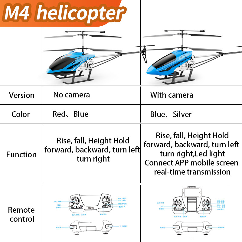 M4 ขนาดใหญ่ RC เฮลิคอปเตอร์รีโ - Rc Helicopter Nitro บทวิจารณ์และราคา